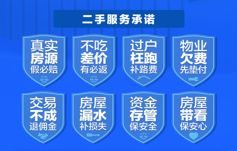 贝壳南昌站联合新经纪品牌推出安心服务承诺!